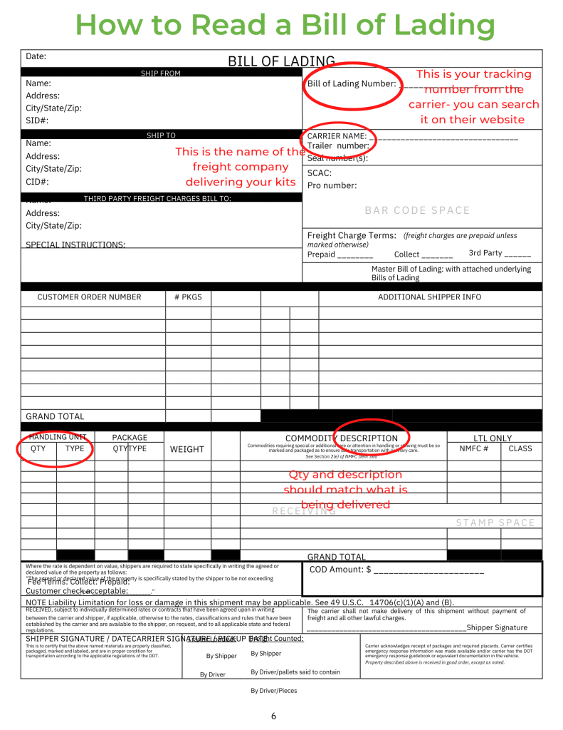 Welcome To Life Startup Essentials Uncategorized 317