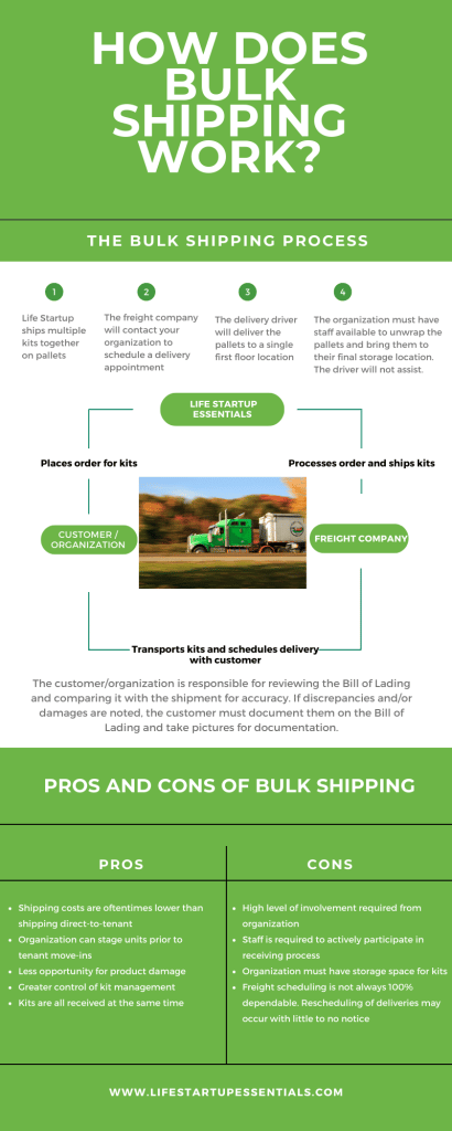 Welcome To Life Startup Essentials Uncategorized 318