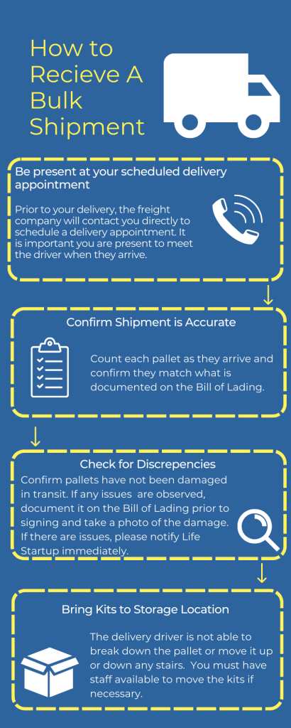 Welcome To Life Startup Essentials Uncategorized 320