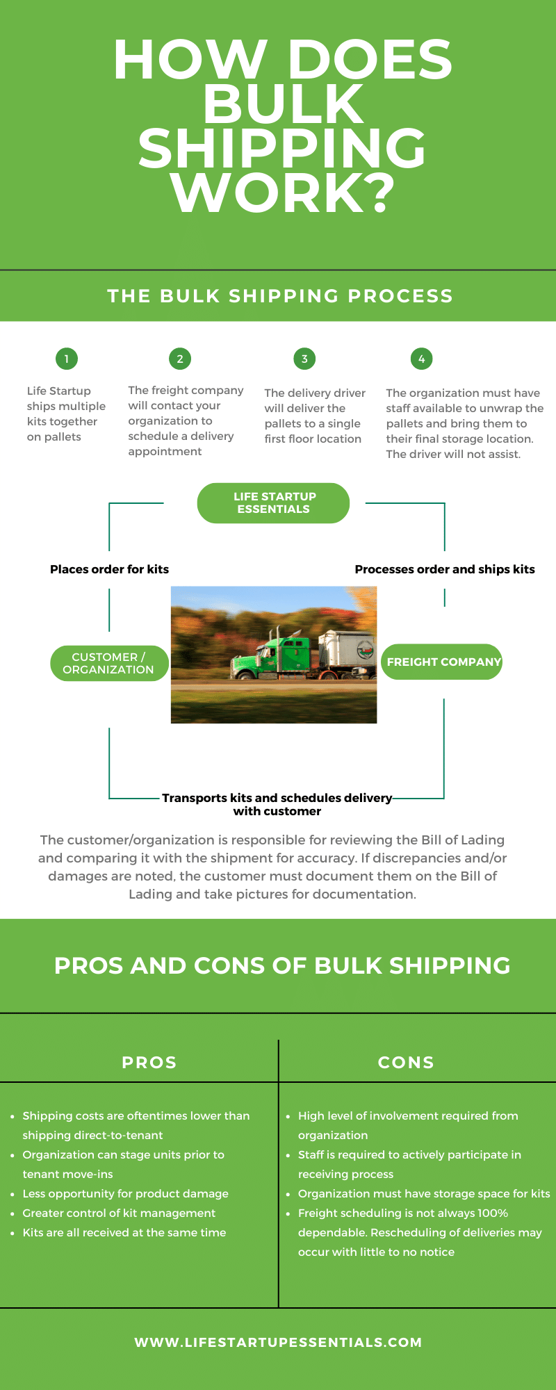 Welcome To Life Startup Essentials Uncategorized 381