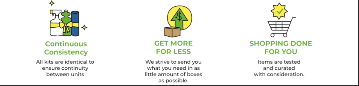 Welcome To Life Startup Essentials Uncategorized 1227